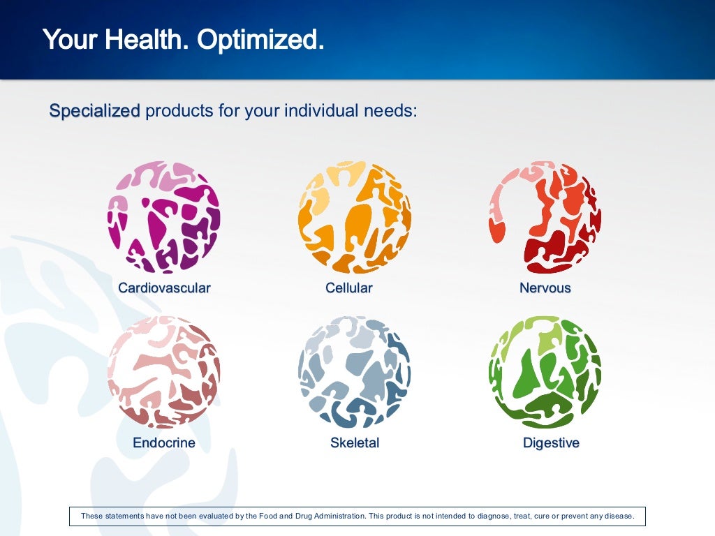 USANA Presentation