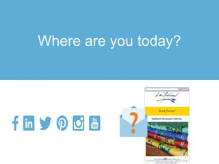 28
Where are you today?
 