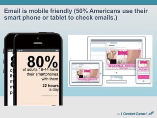 35
Email is mobile friendly (50% Americans use their
smart phone or tablet to check emails.)
83%of the audience for
this seminar use
mobile devices to
manage their
personal lives
80%of adults 18-44 have
their smartphones
with them
22 hours
a day
mediabistro.com
 