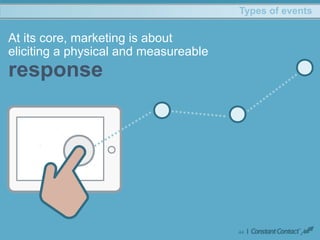 44
marketing
Types of events
At its core, marketing is about
eliciting a physical and measureable
response
 