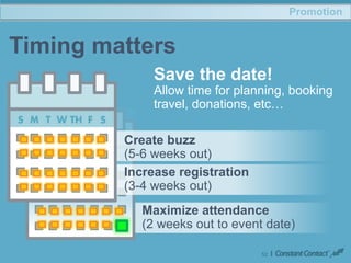 52
Promotion
Timing matters
Create buzz
(5-6 weeks out)
Increase registration
(3-4 weeks out)
Maximize attendance
(2 weeks out to event date)
Save the date!
Allow time for planning, booking
travel, donations, etc…
 
