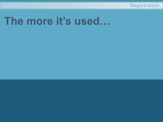 50%
Percentage of invitees
(who received paper
invites) that want to
register online 59
Registration
The more it’s used…
 