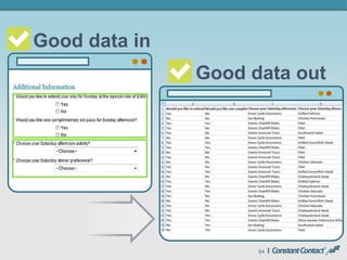 Good data out
64
Good data in
 