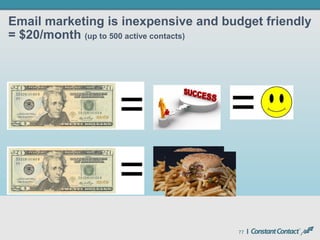 77
Email marketing is inexpensive and budget friendly
= $20/month (up to 500 active contacts)
 