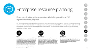 Enterprise resource planning
18
04
07
05
08
01
03
06
02
Finance applications and microservices will challenge traditional ERP.
Big vendors will be prepared.
ERP vendors are already building digital technologies like automation, blockchain, and cognitive tools into their products, but that
won’t forestall competition. Look for the landscape to shift as new players enter the ERP space with specialized applications and
microservices that sit on top of—and integrate with—ERP platforms. Cloud-based ERP will help ensure that you’re constantly
updated on the latest release.
Work
As more companies move to cloud-based ERP, they’re
choosing to become more standardized—with their
systems operating like smart phones that download
updates overnight. Instead of building customized
systems, companies will buy what they need from
the growing marketplace of apps and microservices.
The work of Finance will be about understanding
how these new services work together to streamline
processes and deliver insights.
Workforce
The days of “human middleware” are coming to an
end. Technology is getting smarter—integrating
itself into ERP platforms without needing people to
intervene. Instead of “being the app,” your people
will be focused on “using the app” to give business
leaders the information they need to make smarter,
faster decisions.
Workplace
Companies invested heavily in custom applications
will face the increasingly high cost of complexity. Not
only does complexity drive the need for continuous
training and development, it also demands
specialized talent.
 