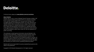 To find out more, please visit www.deloitte.com/us/crunchtime.
About Deloitte
Deloitte refers to one or more of Deloitte Touche Tohmatsu Limited, a UK
private company limited by guarantee (“DTTL”), its network of member
firms, and their related entities. DTTL and each of its member firms
are legally separate and independent entities. DTTL (also referred to as
“Deloitte Global”) does not provide services to clients. Please see www.
deloitte.com/about for a detailed description of DTTL and its member
firms. Please see www.deloitte.com/us/about for a detailed description
of the legal structure of Deloitte LLP and its subsidiaries. Certain services
may not be available to attest clients under the rules and regulations of
public accounting.
This publication contains general information only and Deloitte is not,
by means of this publication, rendering accounting, business, financial,
investment, legal, tax, or other professional advice or services. This
publication is not a substitute for such professional advice or services, nor
should it be used as a basis for any decision or action that may affect your
business. Before making any decision or taking any action that may affect
your business, you should consult a qualified professional advisor.
Deloitte shall not be responsible for any loss sustained by any person who
relies on this publication.
Copyright © 2018 Deloitte Development LLC. All rights reserved.
 