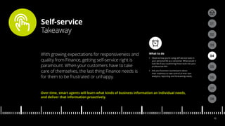Self-service
Takeaway
04
05
01
03
02
07
08
06
15
What to do
•• Observe how you’re using self-service tools in
your persona...