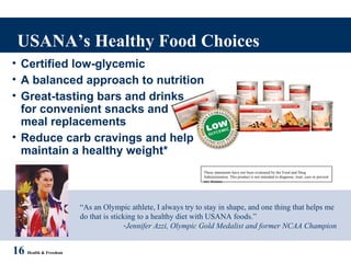 USANA’s Healthy Food Choices 16   Health & Freedom Certified low-glycemic A balanced approach to nutrition Great-tasting bars and drinks  for convenient snacks and  meal replacements Reduce carb cravings and help maintain a healthy weight* These statements have not been evaluated by the Food and Drug Administration. This product is not intended to diagnose, treat, cure or prevent any disease. “ As an Olympic athlete, I always try to stay in shape, and one thing that helps me do that is sticking to a healthy diet with USANA foods.” Jennifer Azzi, Olympic Gold Medalist and former NCAA Champion 