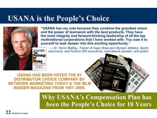 USANA is the People’s Choice 22   Health & Freedom “ USANA has my vote because they combine the grandest vision and the power of teamwork with the best products. They have the most integrity and forward-thinking leadership of all the top multinational corporations that I have worked with. You owe it to yourself to look deeper into this exciting opportunity.” —  Dr. Denis Waitley, Trainer of Super Bowl and Olympic athletes, Apollo astronauts, and Fortune 500 executives; motivational speaker; and author USANA HAS BEEN VOTED THE #1 DISTRIBUTOR CHOICE COMPANY BY  NETWORK MARKETING TODAY & THE MLM INSIDER MAGAZINE  FROM 1997–2008. Why USANA’s Compensation Plan has been the People’s Choice for 10 Years 