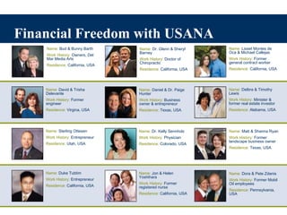 Financial Freedom with USANA Name:  Bud & Bunny Barth Work History:  Owners, Del Mar Media Arts Residence:  California, USA Name:  David & Trisha Delevante Work History:  Former engineer Residence:  Virgina, USA Name:  Sterling Ottesen Work History:  Entrepreneur Residence:  Utah, USA Name:  Duke Tubtim Work History:  Entrepreneur Residence:  California, USA Name:  Dr. Glenn & Sheryl Barney Work History:  Doctor of Chiropractic Residence:  California, USA Name:  Daniel & Dr. Paige Hunter Work History:  Business owner & entrepreneur Residence:  Texas, USA Name:  Dr. Kelly Sennholz Work History:  Physician Residence:  Colorado, USA Name:  Jon & Helen Yoshihara Work History:  Former registered nurse Residence:  California, USA Name:  Lisset Montes de Oca & Michael Callejas Work History:  Former general contract worker Residence:  California, USA Name:  Delbra & Timothy Lewis Work History:  Minister & former real estate investor Residence:  Alabama, USA Name:  Matt & Shanna Ryan Work History:  Former landscape business owner Residence:  Texas, USA Name:  Dora & Pete Zdanis Work History:  Former Mobil Oil employees Residence:  Pennsylvania, USA 