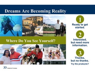 Dreams Are Becoming Reality 33   Health & Freedom Where Do You See Yourself? 1 Ready to get started. 2 Interested, but need more information. 3 Thanks, but no thanks. Try the products? 