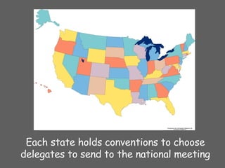 Each state holds conventions to choose delegates to send to the national meeting 