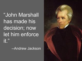 US History Ch 12.4 | PPT