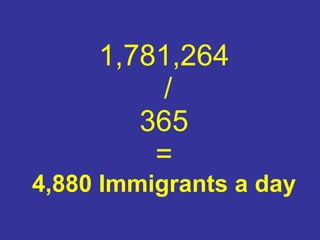 1,781,264  / 365 = 4,880 Immigrants a day 