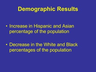 Demographic Results Increase in Hispanic and Asian percentage of the population Decrease in the White and Black percentages of the population 