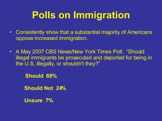 Polls on Immigration Consistently show that a substantial majority of Americans oppose increased immigration. A May 2007 CBS News/New York Times Poll:  “Should illegal immigrants be prosecuted and deported for being in the U.S. illegally, or shouldn't they?” Should  69% Should Not  24% Unsure  7% 