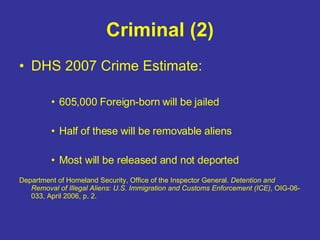 Criminal (2) DHS 2007 Crime Estimate: 605,000 Foreign-born will be jailed Half of these will be removable aliens Most will be released and not deported Department of Homeland Security, Office of the Inspector General.  Detention and Removal of Illegal Aliens: U.S. Immigration and Customs Enforcement (ICE) , OIG-06-033, April 2006, p. 2.  