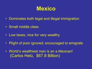 Mexico Dominates both legal and illegal immigration Small middle class Low taxes, nice for very wealthy Plight of poor ignored; encouraged to emigrate World’s wealthiest man is an a Mexican! (Carlos Helú,  $67.8 Billion)  
