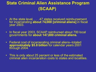State Criminal Alien Assistance Program (SCAAP)   <ul><li>At the state level, . . . 47 states received reimbursement for i...
