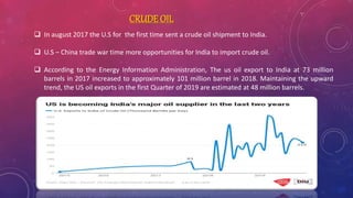CRUDE OIL
 In august 2017 the U.S for the first time sent a crude oil shipment to India.
 U.S – China trade war time more opportunities for India to import crude oil.
 According to the Energy Information Administration, The us oil export to India at 73 million
barrels in 2017 increased to approximately 101 million barrel in 2018. Maintaining the upward
trend, the US oil exports in the first Quarter of 2019 are estimated at 48 million barrels.
 