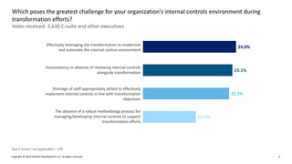 Emerging Technologies in Transformations Drive the Need for Evolving ...