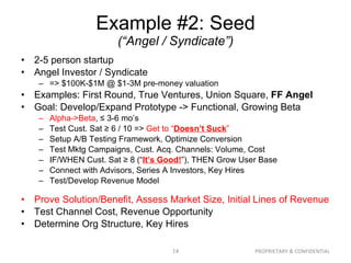 Example #2: Seed (“Angel / Syndicate”) <ul><li>2-5 person startup </li></ul><ul><li>Angel Investor / Syndicate </li></ul><...