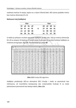 Pomeraēki registar dužine n, može da ima 2 1n
 razliēitih poēetnih stanja, jedino ne
mogu biti sve nule. Pravilnim odabirom povratne sprege može se postiđi perioda
izlaznog niza od 2 1n
 bita. Generisani izlazni niz ima osobine pseudosluēajnog niza
što znaēi da sadrži osobinu periodiēnosti.
Nažalost, sadrži i osobine koje nisu prihvatljive, prvih n bitova izlaza su jednaki
poēetnom stanju. Na osnovu poznavanja svih 2n
bita izlaza jednog generatora može
se rekonstruisati generator. Sa aspekta kriptoanalize, uspeh kriptoanalitiēara bio bi
zagarantovan.
18. PRIMER:
Primer jednog LPR za generisanje radnog kljuēa.
Kljuē K : 0 1 23 100n k k ko
Takt registra je odreĜen sa: 0 2 1 0, ,i it k k k k k t† , Slika 3.4. Dati takt je binarna
reprezentacija polinoma
3 2
1x x  .
Slika 3.4 Definicija jednog takta registra
Tabela 3 Vrednosti po taktu za stanje registra 100.
takt stanje Izlaz takt stanje izlaz takt stanje izlaz
0 1 0 0 1 4 1 0 1 0 8 1 1 0 1
1 1 1 0 1 5 0 1 0 0 9 1 1 1 0
2 1 1 1 0 6 0 0 1 1 10 0 1 1 1
3 0 1 1 1 7 1 0 0 1 11 : : : :
66
Kriptologija I - Osnove za analizu i sintezu šifarskih sistema______________________________________________________________________________________
 