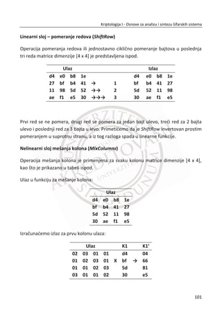 Tabela 3, sadrži stanja datog registra. Za svako stanje kao ulaz u naredni takt prikazan
je izlaz veliēine 1 bit kao izlaz iz takta. Izlazi zajedno ēine radni kljuē maksimalne
dužine 2 1n
 . Na osnovu vrednosti takta 7 za stanje 100 oznaēeno crvenom bojom,
vidimo da je registar periodiēan. Njegova perioda je 7.
19. PRIMER:
Primer jednog LPR za generisanje radnog kljuēa sa lošom povratnom spregom koja
prouzrokuje malu periodu.
Kljuē K : 0 1 23 101n k k ko
Takt registra je odreĜen sa: 0 1 1 0, ,i it k k k k k t† ,Slika 3.5. Dati takt je binarna
reprezentacija polinoma
2
1x x  .
Slika 3.5 Definicija jednog takta registra
Tabela 4 Vrednosti po taktu za stanje registra 101.
takt stanje izlaz takt stanje izlaz takt stanje izlaz
0 1 0 1 1 4 1 1 0 0 8 0 1 1 1
1 1 1 0 0 5 0 1 1 1 9 1 0 1 1
2 0 1 1 1 6 1 0 1 1 10 1 1 0 0
3 1 0 1 1 7 1 1 0 0 11 : : : :
Tabela 4, prikazana su stanja datog registra. Sliēno kao i u prethodnom primeru, ali je
druga definicija povratne sprege. Na osnovu vrednosti takta 3, 6 i 9 za stanje 101
oznaēeno crvenom bojom, vidimo da je registar periodiēan i da povratna sprega
odreĜuje njegovu periodu. Njegova perioda je 3.
67
Kriptologija I - Osnove za analizu i sintezu šifarskih sistema______________________________________________________________________________________
 