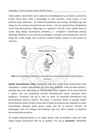 ǤǤǤǤǤǤǤǤǤǤǤǤǤǤǤǤǤǤǤǤǤǤǤǤǤǤǤǤǤǤǤǤǤǤǤǤǤǤǤǤǤǤǤǤǤǤǤǤǤǤǤǤǤǤǤǤǤǤǤǤǤǤǤǤǤͳͳͺ
4.1. Uloga javnog kljuēa u razmeni simetriēnih kljuēeva ...................................... 120
4.2. Difi-Helman (Diffie-Hellman) ........................................................................ 122
4.3. RSA .............................................................................................................. 127
4.4. Primena asimetriēnih šifarskih sistema......................................................... 135
4.4.1. RSA šifrovanje i dešifrovanje........................................................................ 136
4.4.2. RSA digitalno potpisivanje............................................................................ 137
4.4.3. Tajnost i neporecivost.................................................................................. 140
4.4.4. Infrastruktura javnih kljuēeva ...................................................................... 142
4.4.5. Prednosti i nedostaci kriptografije sa javnim kljuēevima............................. 146
ͷǤ  e   