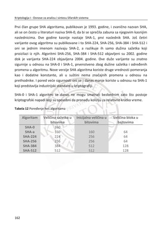 Za šifrovanje kod asimetriēnih sistema se koristi jednosmerna funkcija sa zamkom.
Suština je u pronalaženju funkcije ‫ܧ‬ koja menja otvorenu poruku ‫ܯ‬ u šifrat ‫,ܥ‬ tj.
‫ܥ‬ ൌ ‫ܧ‬ሺ‫ܯ‬ǡ ‫ܭ‬௘ሻ. Parameter ‫ܭ‬௘ se naziva javni kljuē i služi iskljuēivo za šifrovanje. Ne
može se upotrebiti za dešifrovanje, tj. ‫ܯ‬ ് ‫ܦ‬ሺ‫ܥ‬ǡ ‫ܭ‬௘ሻ zbog toga što je ‫ܧ‬ jednosmerna
funkcija. Ukoliko je poruka namenjena za Boba, svako može šifrovati poruku za njega
korišđenjem njegovog javnog kljuēa ‫ܭ‬௘. Za dešifrovanje Bob mora da upotrebi tajnu
vrednost ‫ܭ‬ௗ (privatni kljuē) i da primeni inverznu funkciju ‫ܯ‬ ൌ ‫ܦ‬ሺ‫ܥ‬ǡ ‫ܭ‬ௗሻ kako bi se iz
šifrata ‫ܥ‬ dobila otvorena poruka ‫.ܯ‬ Uslov za uspešno šifrovanje i dešifrovanje je
‫ܯ‬ ൌ ‫ܦ‬ሺ‫ܧ‬ሺ‫ܯ‬ǡ ‫ܭ‬௘ሻǡ ‫ܭ‬ௗሻ. Jasno je da je neophodna pogodna matematiēka funkcija koja
ima navedena svojstva, a pripada klasi jednosmernih funkcija sa zamkom. U
navedenom primeru privatni kljuē ‫ܭ‬ௗ je zamka. Poznavanjem zamke proces
dešifrovanja je jednostavan. Bez zamke, dešifrovanje je praktiēno nemoguđe. Funkcija
koja zadovoljava navedene pretpostavke je oblika:
݂ሺ‫ݔ‬ሻ ൌ ‫ݔ‬௘
‘† ܰ.
Uz odgovarajuđi izbor vrednosti ݁ i ܰ ova funkcija je jednosmerna. Uz poznavanje
tajne vrednosti (zamke) može da se naĜe njena inverzna funkcija. Bez poznavanja
zamke, ona je praktiēno nerešiva.
Da bi se generisao RSA javni i privatni par kljuēeva, izaberu se dva velika prosta broja
‫݌‬ i ‫ݍ‬ i formira se njihov proizvod ܰ ൌ ‫݌‬ ȉ ‫.ݍ‬ Zatim se izabere broj ݁, uzajamno prost
sa proizvodom ߮ሺܰሻ ൌ ሺ‫݌‬ െ ͳሻሺ‫ݍ‬ െ ͳሻ i uz uslov ݁ ൏ ߮ሺܰሻ. Konaēno, potrebno je
odrediti ݀ na osnovu sledeđeg ݀ ൌ ݁ିଵ
ሺmod ߮ሺܰሻሻ, tj. zadovoljeno je sledeđe
݁݀ ൌ ͳሺmod ߮ሺܰሻሻ. Nadalje, faktori ‫݌‬ i ‫ݍ‬ se ne razmatraju.
Broj ܰ je modul, broj ݁ je eksponent za šifrovanje, a ݀ je eksponent za dešifrovanje.
RSA par kljuēeva se sastoji iz delova:
Javni kljuē: ሺܰǡ ݁ሻ,
Privatni kljuē: ݀.
Za operacije šifrovanja i dešifrovanja primenjuje se funkcija modularnog eksponenta
na sledeđi naēin:
128
Kriptologija I - Osnove za analizu i sintezu šifarskih sistema______________________________________________________________________________________
 