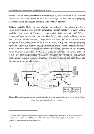 ǤǤǤǤǤǤǤǤǤǤǤǤǤǤǤǤǤǤͳͻʹ
7.1. Vizuelna kriptografija................................................................................... 192
7.2. Steganografija.............................................................................................. 197
7.2.1. Istorijski osvrt na nastanak steganografije .................................................. 197
7.2.2. Moderna steganografija............................................................................... 198
7.2.3. Digitalni vodeni peēat .................................................................................. 199
7.2.4. LSB supstitucija ............................................................................................ 201
7.3. Generisanje sluēajnih brojeva....................................................................... 207
7.3.1. Vrste generatora .......................................................................................... 207
7.3.2. Razlika PRNG / TRNG.................................................................................... 209
7.3.3. Generatori sluēajnih brojeva........................................................................ 210
7.3.4. Naknadno procesiranje ekstrakta entropije izvora...................................... 212
ͺǤ  