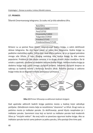 ukoliko je uzorak dovoljan, kriptoanalitiēki metod na osnovu statistike đe biti
uspešniji. Poznato je da i kod ove šifre jedan deo strukture jezika ostaje saēuvan.
Slova u šifratu nisu uniformno rasporeĜena, tako da njihova raspodela odgovara
raspodeli nekog sluēajnog niza. Zapravo, razlika koja postoji izmeĜu ovih raspodela
(raspodela slova u šifratu i u sluēajnom nizu) predstavlja taj deo strukture jezika koji
đe kasnije biti iskorišđen za kriptoanalizu plejfer šifre. Tabela 2. sadrži analize
frekvencija za 30 najfrekventnijih bigrama u srpskom jeziku, kao i 30 najfrekventnijih
bigrama u šifratu koji je dobijen sa plejferovom šifrom na osnovu istog otvorenog
teksta.
Tabela 2 - Analiza frekvencije bigrama u srpskom jeziku i šifratu.
Uzorak: Tekst sadrži 15000 reēi na srpskom jeziku
Analiza: Visoko frekventni bigrami srpskog jezika
(otvoreni tekst)
Visoko frekventni bigrami u šifratu
(plejfer šifrat)
R.B. Bigrami Frekvencija (%) Broj Bigrami Frekvencija (%) Broj
1 ri 2.0836 1989 GC 2.3561 1449
2 je 1.9966 1906 NW 1.7138 1054
3 st 1.5933 1521 QN 1.7138 1054
4 na 1.5640 1493 NI 1.6699 1027
5 ko 1.5493 1479 GN 1.6569 1019
6 en 1.5190 1450 DG 1.6553 1018
7 an 1.5179 1449 SG 1.5789 971
8 ra 1.5085 1440 GS 1.3968 859
9 ti 1.3744 1312 NS 1.3350 821
10 ij 1.3283 1268 UN 1.3187 811
11 no 1.3053 1246 LH 1.3090 805
12 pr 1.2225 1167 GP 1.2764 785
13 om 1.2099 1155 QG 1.1903 732
14 me 1.2089 1154 KN 1.1138 685
15 ni 1.1953 1141 QT 1.0911 671
16 re 1.1314 1080 NG 1.0716 659
17 va 1.1282 1077 AL 1.0439 642
18 po 1.0559 1008 TM 0.9984 614
19 tr 1.0318 985 SN 0.9951 612
43
Kriptologija I - Osnove za analizu i sintezu šifarskih sistema______________________________________________________________________________________
 