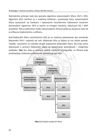 prikrivena struktura jezika na kome je naš otvoreni tekst. MeĜutim i ovo je još jedna
šifra koja omoguđava kriptoanalizu na osnovu napada poznati otvoreni tekst, a još
lakše pomođu napada izabrani otvoreni tekst. Ovo je jedan od razloga zašto ovaj
kriptografski algoritam nije bio praktiēno upotrebljavan.
Da bi se suprotstavio svakodnevnim optužbama da je njegov sistem isuviše
komplikovan za svakodnevnu upotrebu, Hill je svojevremeno konstruisao mašinu za
šifrovanje prema njegovom algoritmu. Mašina je koristila serije lanēanih zupēanika.
MeĜutim mašinu nikada nije uspeo da proda.
Hillov veliki doprinos predstavlja upotreba matematike u cilju osmišljavanja i analize
kriptografskih mehanizama. Bitno je napomenuti da analiza ovog algoritma zahteva
primenu jedne grane matematike pod nazivom Teorija brojeva.
10. PRIMER:
Šifrovanje i dešifrovanje sa Hilovom šifrom.
Primer đe se oslanjati na linearnu algebru i teoriju brojeva. Prikazan je proces
šifrovanja i dešifrovanja.
Postupak šifrovanja sa Hilovom šifrom:
Kljuē: matrica K [4 X 4];
10 13 23 13
03 03 03 01
20 16 21 21
17 02 02 01
K
ª º
« »
« »
« »
« »
¬ ¼
Otvoreni tekst: „STUDENTI”
“STUD”blok1 =
18
19
20
3
ª º
« »
« »
« »
« »
¬ ¼
,”ENTI”blok2 =
4
13
19
8
ª º
« »
« »
« »
« »
¬ ¼
;
45
Kriptologija I - Osnove za analizu i sintezu šifarskih sistema______________________________________________________________________________________
 