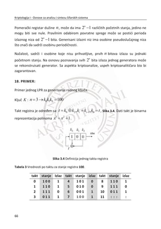 0 1 1, ,..., nK k k k  gde je svako slovo iz skupa
vrednosti ^ `0,1,2,...,25ik  . Proces šifrovanja definisan je na sledeđi naēin:
  