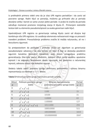 (mod ) mod26i i i np c k .
Vižnerov algoritam šifrovanja možemo interpretirati kao ponavljajuđu sekvencu (sa
pomerajem k ) prostih zamena.
11. PRIMER:
Šifrovanje i dešifrovanje sa Vižnerovom šifrom.
Kljuē: SINGI, kljuē je,   