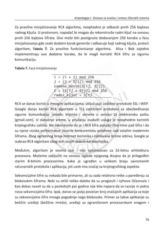 2 2
1
0.03846 0.03846
2 2
k n kn
k k
§ ·§ ·
¨ ¸¨ ¸
© ¹© ¹
50
Kriptologija I - Osnove za analizu i sintezu šifarskih sistema______________________________________________________________________________________
 