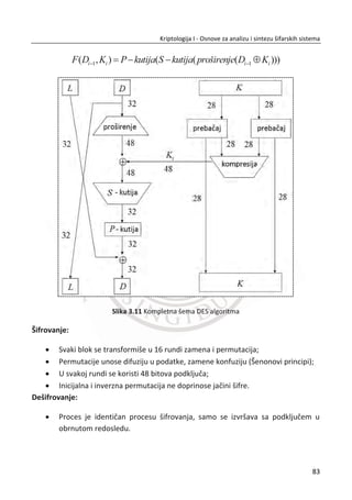 2
1
2 20.03846 0.065
2
0.03846 1 0.065
1
n k n n k
k k
I
n
n k n k
k n
 

|
§ ·
¨ ¸
© ¹
  

Rešenje po koloni k daje:
  