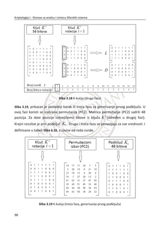 Perfektni šifarski sistemi podrazumevaju bezuslovnu ili teorijsku sigurnost u odnosu
na protivnika koji raspolaže neograniēenim vremenom i raēunarskim resursima.
Danas se ova sigurnost naziva informaciono-teorijska sigurnost.
Dokaziva bezuslovna sigurnost znaēi da se za zadati kriptografski sistem može
dokazati nominovana sigurnost u odnosu na protivnika koji raspolaže neograniēenim
vremenskim i raēunarskim resursima.
Nominovana sigurnost jeste pažljiv i kompletan opis operacionog scenarija u kome se
egzaktno definiše:
x Od kakvih napada kriptografski sistem treba da obezbedi zaštitu;
x Šta je poznato napadaēu;
x Šta je poznato korisnicima sistema;
x Sve fiziēke pretpostavke, koje bliže odreĜuju šta napadaē i korisnici sistema
mogu da urade.
2.5.1. ONE-TIME PAD
One-time pad (OTP) je jedina dokazano sigurna šifra. Niti jedna druga šifra koju đemo
razmatrati nije dokazano sigurna. OTP je nepraktiēna za veđinu situacija, ali ima svoju
primenu. OTP su uveli Gilber Vernam (Gilbert Vernam) i Džozef Mauborgn (Joseph
Mauborgne) 1917. godine. Upotrebom Šenonofih definicija koje važe za perfektne
šifarske sisteme, bilo je moguđe potvrditi da se radi o savršenom kriptografskom
mehanizmu. Za razliku od dosadašnjih šifara o kojima smo govorili, OTP radi direktno
nad binarnim podacima.
Šifra radi na sledeđem principu. Šifrat se iz otvorenog teksta dobije tako što se
primeni operacija ekskluzivno ili (XOR) za otvoreni tekst i kljuē C P K† , svi
podaci su u binarnom formatu. Postupak dešifrovanja je identiēan postupku
šifrovanja: P C C† .
56
Kriptologija I - Osnove za analizu i sintezu šifarskih sistema______________________________________________________________________________________
 