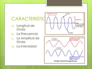 CARACTERISTICAS
a) Longitud de
Onda
b) La Frecuencia
c) La Amplitud de
Onda
d) La Intensidad
 