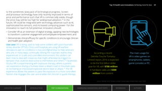 to the sometimes slow pace of technological progress. Screen
and processor technology have only recently improved in terms of
price and performance such that VR is commercially viable, though
the price may still be too high for widespread adoption.32
In the
future, VR could be integrated with technology advances such as AI,
sophisticated bio-sensors, and increased computing power. For the
innovation to reach its full potential, innovators should:
• Consider VR as an extension of digital strategy, applying new technologies
to transform customer engagement and employee empowerment; and
• Demonstrate clinical efficacy for specific conditions to encourage clinician
and health plan adoption.
Use case: VR is being used to help some soldiers with post-traumatic
stress disorder (PTSD). Clinics and hospitals are using VR warfare
simulations akin to conditions in Iraq and Afghanistan to help veterans
who are, in many ways, continually reliving the traumatic events they
experienced. In a safe and controlled environment, the soldiers can
learn how to deal with instances that might otherwise be triggers to
behavior that could be destructive to themselves and others.33
Facebook’s
Oculus Rift is experimenting with exposure therapy, where a patient
can experience driving a Humvee down a desert road or mountain pass
or recreating an improvised explosive device blast or attack.34
The VR
experience allows the patient to pace the exposure in a more controlled
fashion that engages the user and enables the clinician to guide therapy.
EXECUTIVE SUMMARY INTRODUCTION TOP 10 INNOVATIONS EMBRACING INNOVATION: NEXT STEPS AUTHORS
REFERENCES
TOP 10 INNOVATIONS
Top 10 health care innovations: Achieving more for less 17
The main usage for
VR is video games on
smartphones, tablets,
game consoles or PC.
According a recent
Deloitte Touche Tomatsu
Limited report, 2016 is expected
to be the first billion dollar
year for VR, with $700 million
in hardware sales and $300
million from content.
Source: Deloitte Touch Tomatsu Limited, “Virtual reality: a billion dollar niche,” 2016.
Top 10 health care innovations: Achieving more for less 17
 