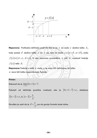 a δ− a δ+a
A ε−
A ε−
A
( )y f x=
Napomena: Prethodna definicija znači da ako se na y osi zada ε okolina tačke A ,
tada postoji δ okolina tačke a na x osi, tako da kada ( ),x a aδ δ∈ − + , onda
( ) ( ),f x A Aε ε∈ − + , tj. ako nezavisno promenljiva x teži a , vrednosti funkcije
( )f x teže A .
Napomena: Funkcija u tački a može, a ne mora biti definisana, ali tačka
a mora biti tačka nagomilavanja funkcije.
Primer:
Dokazati da je ( )2
lim 3 1 7
x
x
→
+ = .
Polazeći od definicije granične vrednosti, ako je 3 1 7x ε+ − < , dobijamo
3 2x ε− < , tj. 2
3
x
ε
− < .
Dovoljno je uzeti da je
3
ε
δ = , pa da gornja formula bude tačna.
- 94 -
 