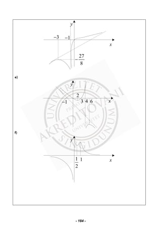 x
y
1−3−
27
8
−
e)
x
y
1− 3 4
2
6
f)
x
y
11
2
- 184 -
 