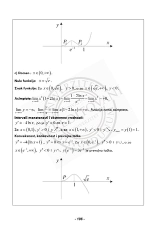 y
x
1
e−
1
1P 2P
c) Domen : ( )0,x∈ +∞ .
Nule funkcije: x e= .
Znak funkcije: Za ( )0, , 0x e y∈ > , a za ( ),x e∈ +∞ , 0y < .
Asimptote: ( )2 2
20 0 0
1 2ln
lim 1 2ln lim lim 0,
L
x x x
x
x x x
x−→+ →+ →+
−
− = = = +
( )lim , lim lim 1 2ln .
x x x
y
y x x
x→+∞ →+∞ →+∞
= −∞ = − = +∞ Funkcija nema asimptota.
Intervali monotonosti i ekstremne vrednosti:
4ln ,y x′ = − pa je 0 1y x′ = ⇔ = .
Za ( )0,1 ,x ∈ 0y′ > i y , a za ( )1, ,x ∈ +∞ 0y′ < i y . ( )max 1 1y y= = .
Konveksnost, konkavnost i prevojne tačke
( )4 ln 1y x′′ = − + , 1
0y x e−
′′ = ⇔ = . Za ( )1
0, ,x e−
∈ 0y′′ > i y ∪ , a za
( )1
, ,x e−
∈ +∞ 0y′′ < i y ∩ . ( )1 2
3y e e− −
= je prevojna tačka.
y
xe
1
P
- 196 -
 