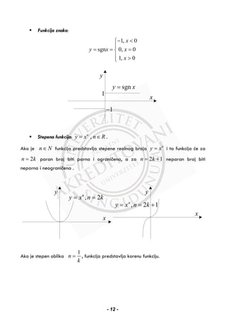 Funkcija znaka:
1, 0
sgn 0, 0
1, 0
x
y x x
x
− <⎧
⎪
= = =⎨
⎪ >⎩
y
x
sgny x=
1
1−
Stepena funkcija: ,n
y x n R= ∈ .
Ako je n N∈ funkcija predstavlja stepene realnog broja n
y x= i ta funkcija će za
2n k= paran broj biti parna i ograničena, a za 2 1n k= + neparan broj biti
neparna i neograničena .
y
x
, 2n
y x n k= =
y
x
, 2 1n
y x n k= = +
Ako je stepen oblika
1
n
k
= , funkcija predstavlja korenu funkciju.
- 12 -
 
