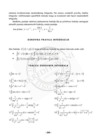 odnosno izračunavanje neodređenog integrala. Na osnovu uvedenih pravila, tablice
integrala i definisanjem specifičnih metoda mogu se izračunati neki tipovi neodređenih
integrala.
Međutim, postoje relativno jednostavne funkcije čiju je primitivnu funkciju nemoguće
odrediti pomoću elementarnih funkcija, mada postoje:
(na primer
2
x
y e−
= ,
x
x
y
sin
= ,
1
ln
y
x
= ).
OSNOVNA PRAVILA INTEGRACIJE
Ako funkcije ( )f x i ( )g x imaju primitivne funkcije na nekom intervalu onda važi:
( ) ( )d d , , 0C f x x C f x x C R C⋅ = ⋅ ∈ ≠∫ ∫
( ) ( )( ) ( ) ( )d d df x g x x f x x g x x± = ±∫ ∫ ∫ .
TABLICA OSNOVNIH INTEGRALA
( )
( )
1
2
2 2
*
2 2 2
1. d 2. d , 1
1
1
3. d ln 4. d , 0
ln
5. d 6. sin d cos
1
7. cos d sin 8. d tg
cos
1 1
9. d ctg 10. d arctg
sin 1
1 1 x 1
11 . d arctg 12. d
a 1
n
n
x
x
x x
x
x x C x x C n
n
a
x x C a x C a
x a
e x e C x x x C
x x x C x x C
x
x x C x x C
x x
x C x
ax a x
+
= + = + ≠ −
+
= + = + >
= + = − +
= + = +
= − + = +
+
= +
+ −
∫ ∫
∫ ∫
∫ ∫
∫ ∫
∫ ∫
∫ ∫
* * 2 2
2 2 2 2
*
2 2
arcsin
1 1
13 . d arcsin 14 . d ln
1
15 . d ln
x C
x
x C x x x a C
aa x x a
x a
x C
x ax a
= +
= + = + ± +
− ±
−
= +
+−
∫ ∫
∫
- 206 -
 