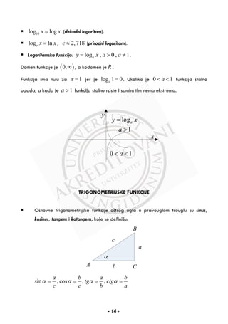 10log logx x= (dekadni logaritam).
log lne x x= , 2,718e ≈ (prirodni logaritam).
Logaritamska funkcija: log , 0 , 1ay x a a= > ≠ .
Domen funkcije je ( )0,∞ , a kodomen je R .
Funkcija ima nulu za 1x = jer je log 1 0a = . Ukoliko je 0 1a< < funkcija stalno
opada, a kada je 1a > funkcija stalno raste i samim tim nema ekstrema.
y
x
1a >
logay x=
0 1a< <
TRIGONOMETRIJSKE FUNKCIJE
Osnovne trigonometrijske funkcije oštrog ugla u pravouglom trouglu su sinus,
kosinus, tangens i kotangens, koje se definišu:
a
b
c
A
B
C
α
sin , cos , ,
a b a b
tg ctg
c c b a
α α α α= = = =
- 14 -
 