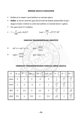 MERENjE UGLOVA RADIJANOM
Radijan je uz stepen i grad jedinica za merenje uglova.
Radijan je ustvari centralni ugao čiji je kružni luk jednak poluprečniku kruga i
njegova brojna vrednost se uzima kao jedinica za merenje lukova i uglova.
Pun ugao iznosi 2π radijana.
1 0,017
180
rad
π
= ≈
180
1 57 17'45''rad
π
= ≈
OSNOVNI TRIGONOMETRIJSKI IDENTITETI
2 2
sin cos 1α α+ = ,
sin
cos
tg
α
α
α
= ,
cos
sin
ctg
α
α
α
= , 1tg ctgα α⋅ = .
VREDNOSTI TRIGONOMETRIJSKIH FUNKCIJA NEKIH UGLOVA
α 0 =0 90 =
2
π
180 =π
3
270
2
π
= 360 2π= 30
6
π
= 45
4
π
= 60
3
π
=
sinα 0 1 0 1− 0
1
2
2
2
3
2
cosα 1 0 1− 0 1
3
2
2
2
1
2
tgα 0 ±∞ 0 ±∞ 0
3
3
1 3
ctgα ∞∓ 0 ∞∓ 0 ∞∓ 3 1
3
3
- 15 -
 