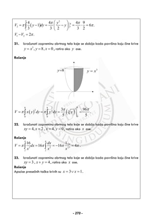 ( )
4 2
4
2 1
1
4 4 4 9
1 6 .
3 3 2 3 2
y
V y dy y
π π
π π
⎛ ⎞
= − = − = ⋅ =⎜ ⎟
⎝ ⎠
∫
1 2 2 .V V π− =
21. Izračunati zapreminu obrtnog tela koje se dobija kada površina koju čine krive
3
, 8, 0y x y x= = = , rotira oko y ose.
Rešenje
3
y x=8y=
( ) ( )
88 8 2
52 3 3
00 0
3 96
5 5
V x y dy y dy y
π π
π π= = = =∫ ∫ .
22. Izračunati zapreminu obrtnog tela koje se dobija kada površina koju čine krive
4, 2 , 4, 0xy x x y= = = = , rotira oko x ose.
Rešenje
4 4
4
22 2
2 2
16 1
16 16 4
dx
V dx
x x x
π π π π= = = − =∫ ∫ .
23. Izračunati zapreminu obrtnog tela koje se dobija kada površina koju čine krive
3 , 4xy x y= + = , rotira oko x ose.
Rešenje
Apscise presečnih tačka krivih su 3 1x x= ∨ = .
- 270 -
 
