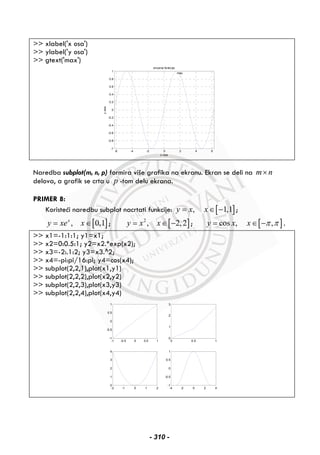 >> xlabel('x osa')
>> ylabel('y osa')
>> gtext('max')
-6 -4 -2 0 2 4 6
-1
-0.8
-0.6
-0.4
-0.2
0
0.2
0.4
0.6
0.8
1
sinusna funkcija
x osa
yosa
max
Naredba subplot(m, n, p) formira više grafika na ekranu. Ekran se deli na m n×
delova, a grafik se crta u p -tom delu ekrana.
PRIMER 8:
Koristeći naredbu subplot nacrtati funkcije: [ ], 1,1y x x= ∈ − ;
[ ], 0,1x
y xe x= ∈ ; [ ]2
, 2,2y x x= ∈ − ; [ ]cos , ,y x x π π= ∈ − .
>> x1=-1:1:1; y1=x1;
>> x2=0:0.5:1; y2=x2.*exp(x2);
>> x3=-2:.1:2; y3=x3.^2;
>> x4=-pi:pi/16:pi; y4=cos(x4);
>> subplot(2,2,1),plot(x1,y1)
>> subplot(2,2,2),plot(x2,y2)
>> subplot(2,2,3),plot(x3,y3)
>> subplot(2,2,4),plot(x4,y4)
-4 -2 0 2 4
-1
-0.5
0
0.5
1
-1 -0.5 0 0.5 1
-1
-0.5
0
0.5
1
0 0.5 1
0
1
2
3
-2 -1 0 1 2
0
1
2
3
4
- 310 -
 