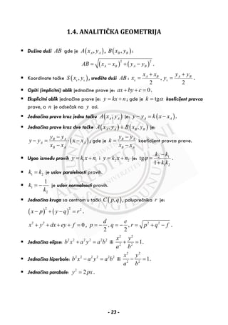 1.4. ANALITIČKA GEOMETRIJA
Dužina duži AB gde je ( ),A AA x y , ( ),B BB x y :
( ) ( )
2 2
A B A BAB x x y y= − + − .
Koordinate tačke ( ),s sS x y , središta duži AB : ,
2 2
A B A B
s s
x x y y
x y
+ +
= = .
Opšti (implicitni) oblik jednačine prave je: 0ax by c+ + = .
Eksplicitni oblik jednačine prave je: y kx n= + ; gde je tgk α= koeficijent pravca
prave, a n je odsečak na y osi.
Jednačina prave kroz jednu tačku ( ),A AA x y je: ( )A Ay y k x x− = − .
Jednačina prave kroz dve tačke ( ),A AA x y i ( ),B BB x y je:
( )B A
A A
B A
y y
y y x x
x x
−
− = ⋅ −
−
; gde je B A
B A
y y
k
x x
−
=
−
koeficijent pravca prave.
Ugao između pravih 1 1y k x n= + i 2 2y k x n= + je: 2 1
1 2
tg
1
k k
k k
ϕ
−
=
+
.
1 2k k= je uslov paralelnosti pravih.
1
2
1
k
k
= − je uslov normalnosti pravih.
Jednačina kruga sa centrom u tački ( ),C p q , poluprečnika r je:
( ) ( )
2 2 2
x p y q r− + − = .
2 2
0x y dx ey f+ + + + = , 2 2
, ,
2 2
d e
p q r p q f= − = − = + − .
Jednačina elipse: 2 2 2 2 2 2
b x a y a b+ = ili
2 2
2 2
1
x y
a b
+ = .
Jednačina hiperbole: 2 2 2 2 2 2
b x a y a b− = ili
2 2
2 2
1
x y
a b
− = .
Jednačina parabole: 2
2y px= .
- 23 -
 